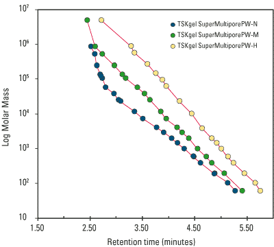 fig1_multiporepw.png